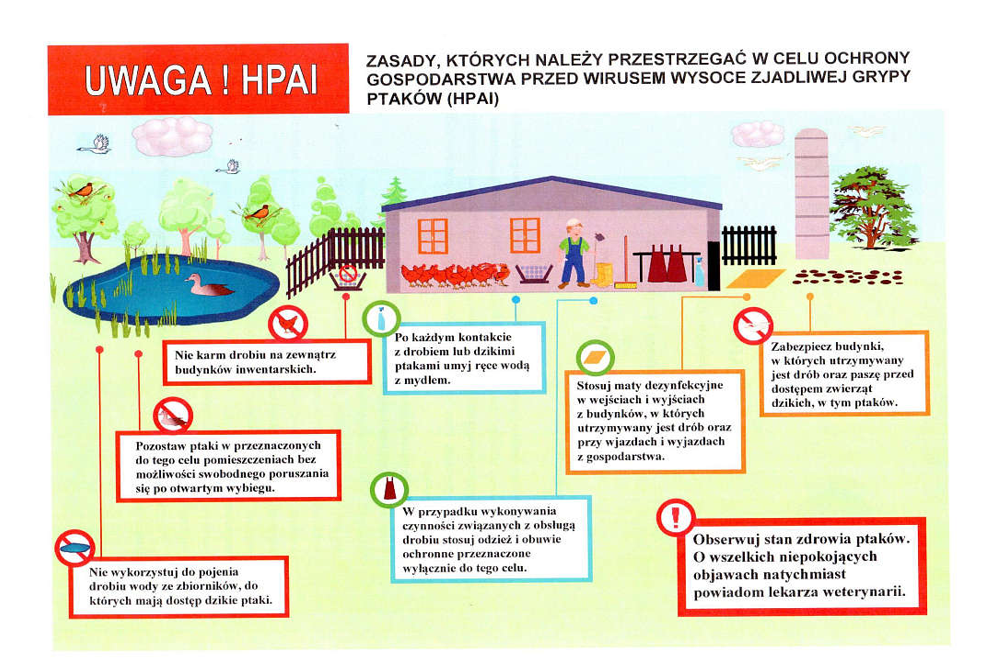 INFORMACJA DO MIESZKAŃCÓW GMINY